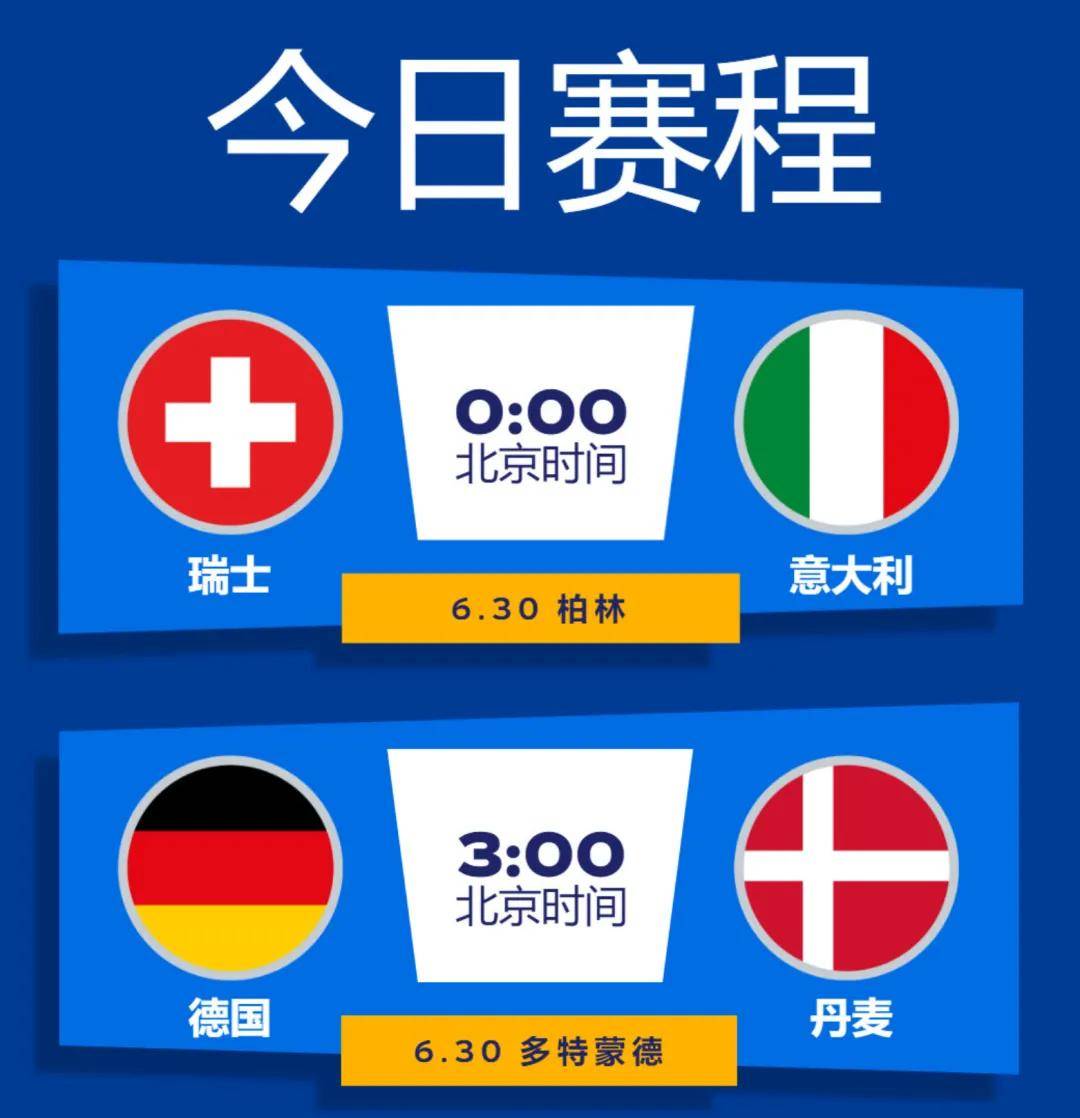 意大利-胜德国->意大利-胜过德国晋级下一轮的简单介绍