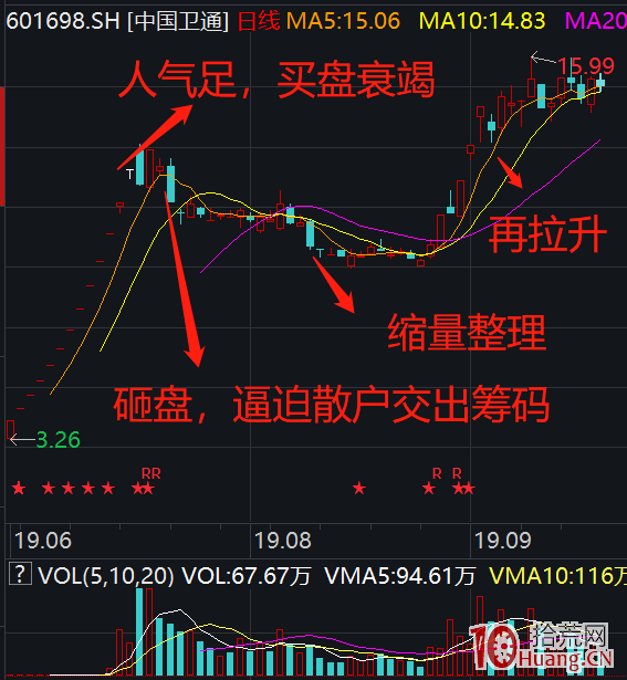 佛山南海队逆转形式，实现胜利登顶的简单介绍